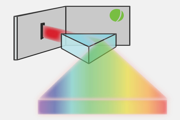 Smart containers for the quantification of waste users and the measurement of the filling level