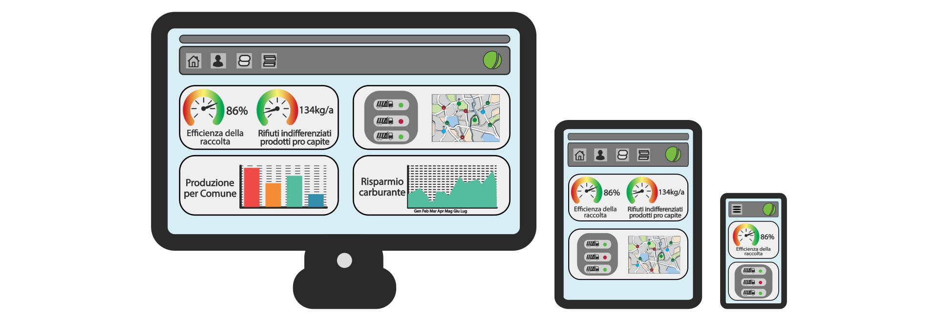 Customizable management software that allows the optimization of waste collection and the application of PAYT